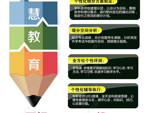 寒假學霸養(yǎng)成計劃 | 2024寒假培訓班火熱招生，開啟你的蛻變之旅！