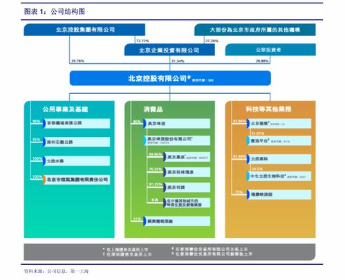 中信建投攜手盈透證券（IBKR.US） 持續踐行低傭金戰略，港美研究結合邁博匯金產品運營策略推動業績亮眼
